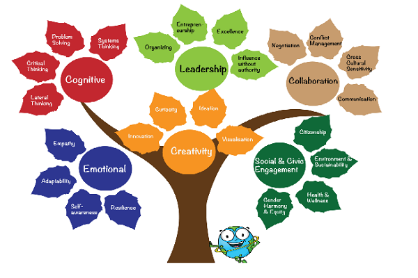 https://exam-partner.careerindialive.com/public//uploads/media_manager/1546.png